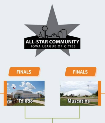 STC Middle School advances to final round of voting for People's Choice All-Star Community Award